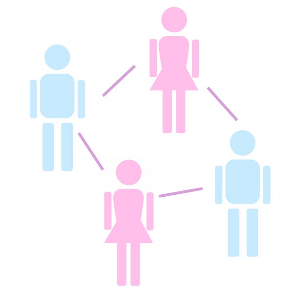 こんなところまで【つながり感】??そして自分の変化に気付く